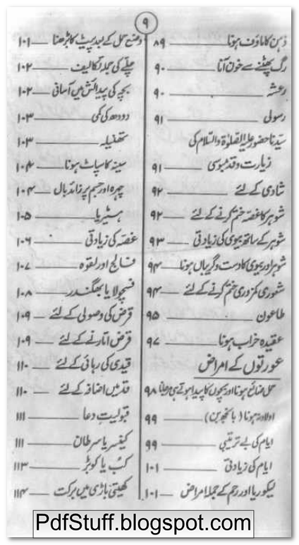 Rohani Ilaj Khwaja Shamsuddin Azeemi Pdf