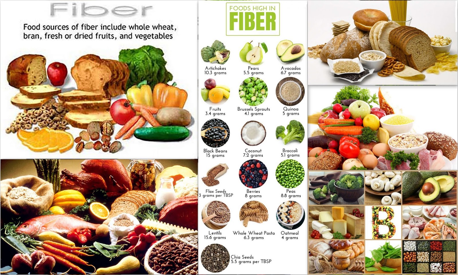 HIGH FIBER FOODS IMPROVE HEALTH AND HELP FAT LOSS Natural Fitness 