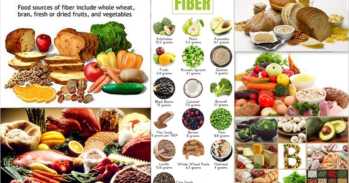 HIGH FIBER FOODS IMPROVE HEALTH AND HELP FAT LOSS ...