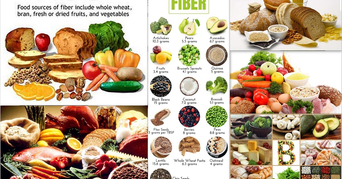 HIGH FIBER FOODS IMPROVE HEALTH AND HELP FAT LOSS Natural Fitness Tips ERROR 404 Natural
