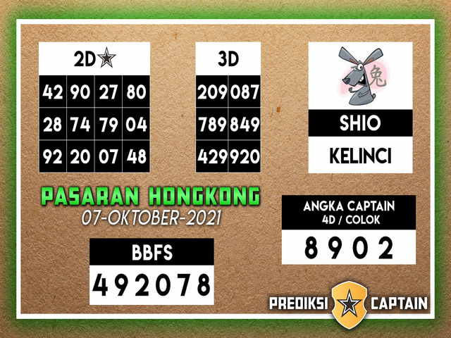 Bocoran prediksi hongkong