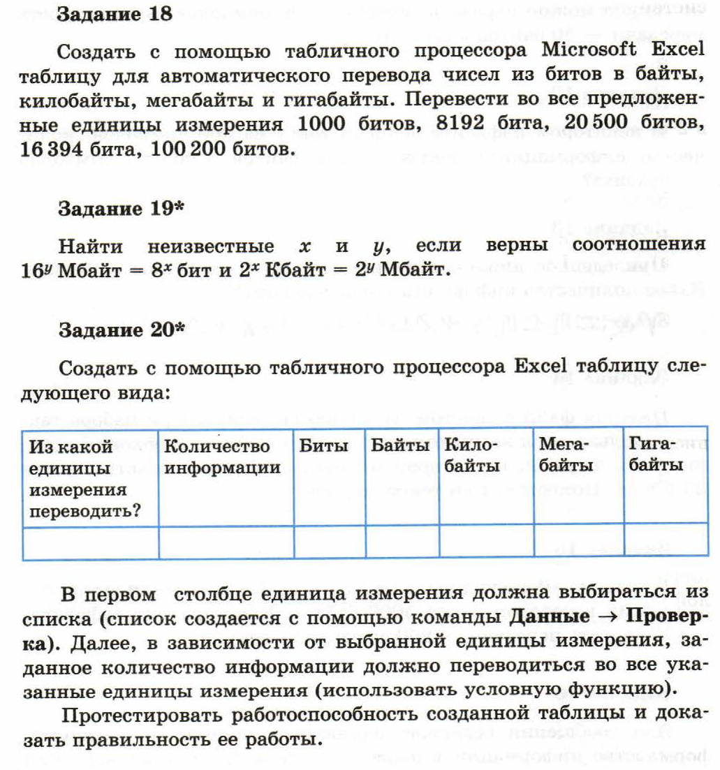 С помощью табличного процессора excel. Электронная таблица ms excel. В табличном процессоре создайте таблицу. С помощью табличного процессора excel. Основные каменноугольные и буроугольные бассейны.