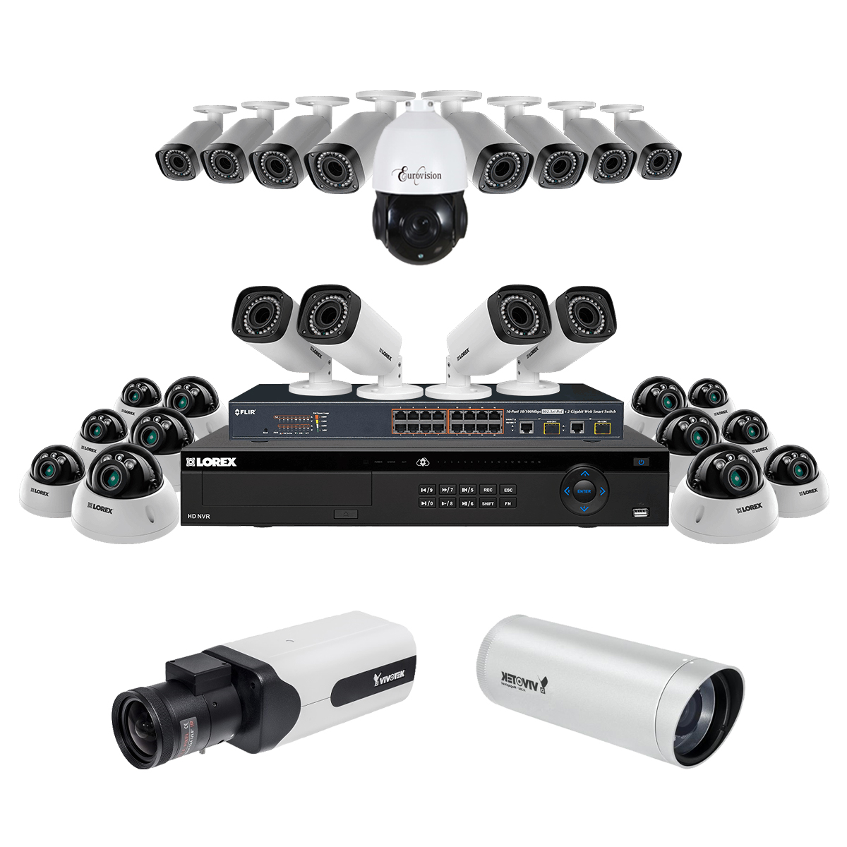 CCTV & IP Camera Solutions Company Bangladesh