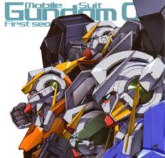 Gundam Plastic Model