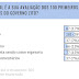 ENCERRADA ENQUETE DO BLOG BARREIRAS NOTÍCIAS. GESTÃO ZITO É AVALIADA COMO ÓTIMA