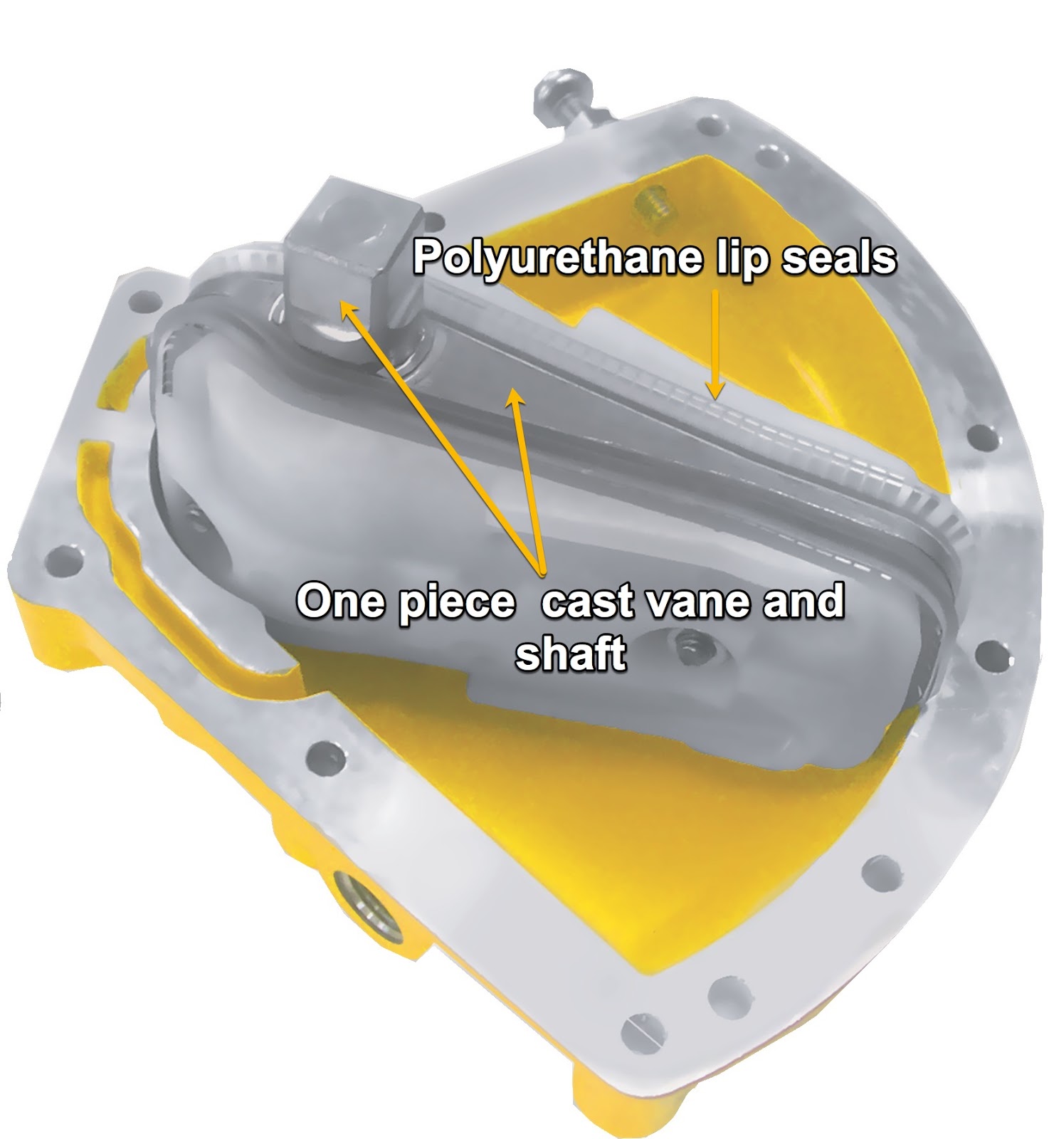 Pneumatic Rotary Vane Actuator Blog November 2017