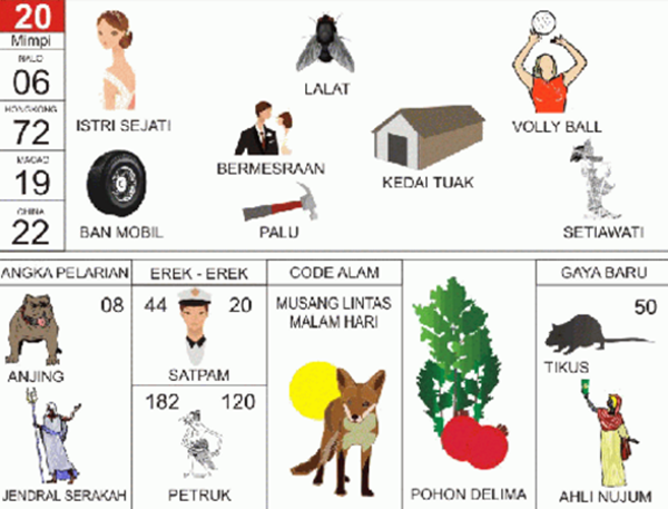 Angka Mimpi Burung Jalak 2d 3d 4d Bergambar Dalam Buku Mimpi Buku Mimpi Bergambar Angka Mimpi Burung Jalak 2d 3d 4d Bergambar Dalam Buku Mimpi Buku Mimpi Bergambar