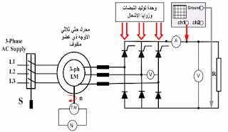 تحميل كتاب تحميل كتاب التحكم الالكتروني في الالآت (عملي) موسوعة الكهرباء والتحكم