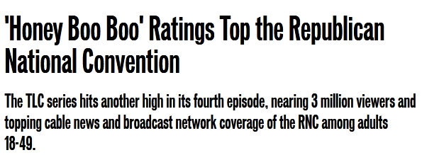 GOP Klown Kar Konvention in Tampa - discussion