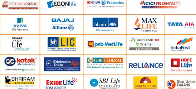 Positive Growth of Indian Life Insurer is Good Sign for ...