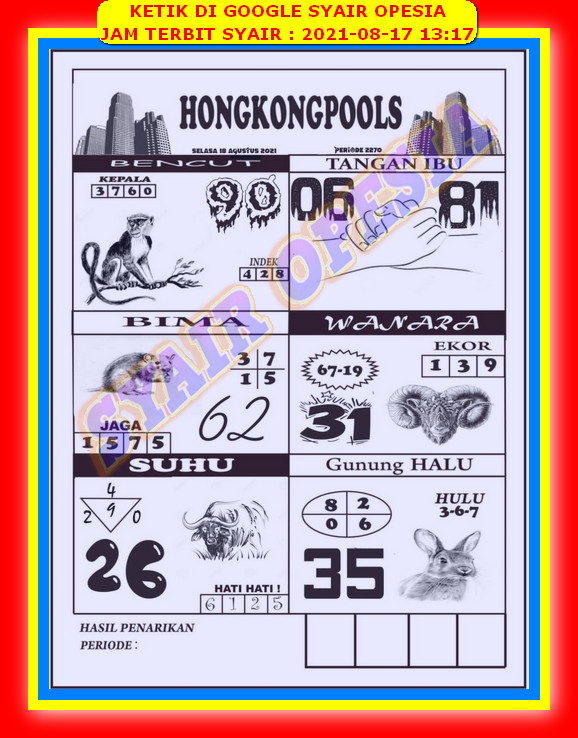 Prediksi Hongkong 17 Agustus 2021 Prediksi Togel Hk Sdy Sgp