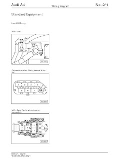 The Audi A4 Complete Wiring Diagrams | Schematic Wiring Diagrams Solutions