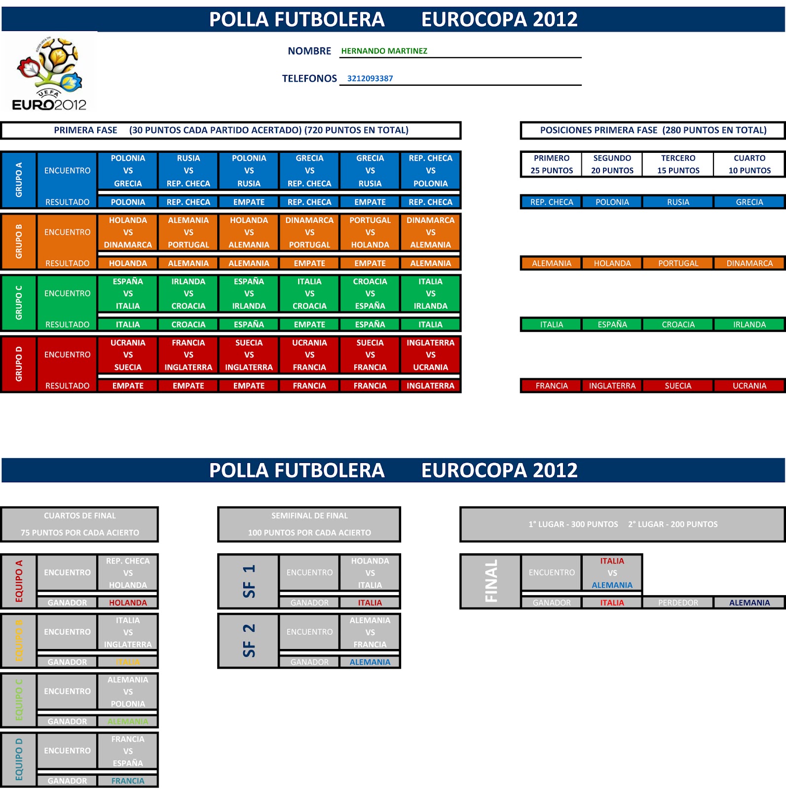 EL FONICHE HERNANDO MARTINEZ
