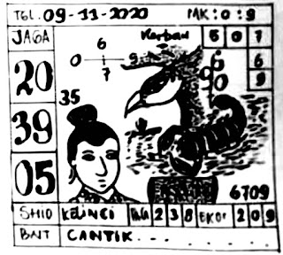 Syair Mbah Semar Sgp 9 November 2020 Syair Mbah Semar Sgp 9 November 2020