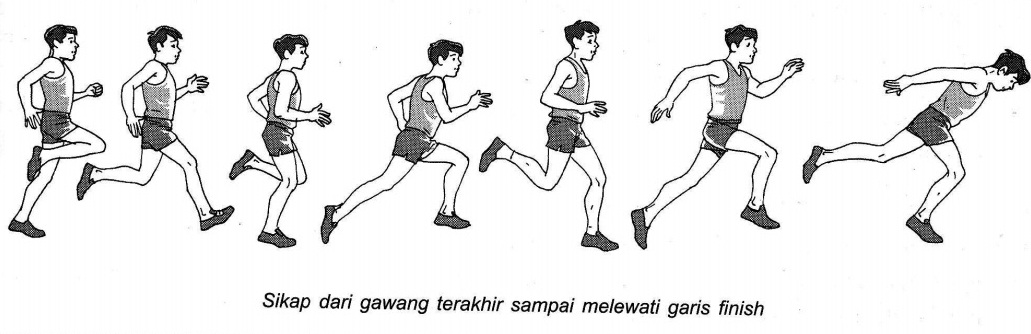jembek: Lari Gawang (kelas xii)