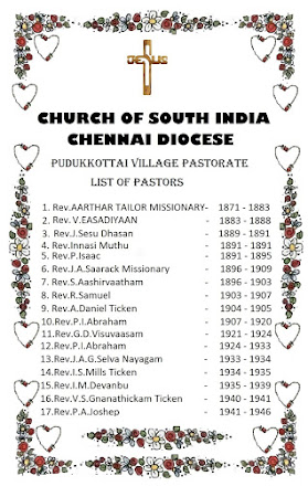Pastors of Madras Diocese