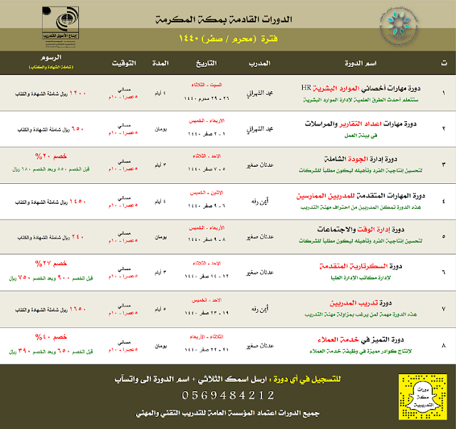 جدول الدورات التدريبية القادمة بمكة فترة (محرم/صفر) 1440 (تحديث مستمر)