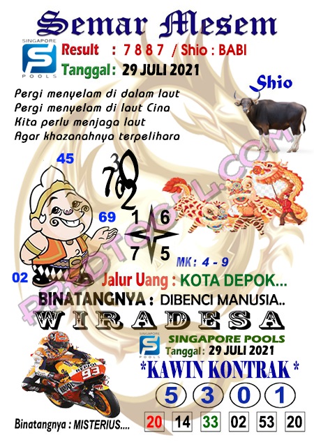 PREDIKSI SGP YOHII