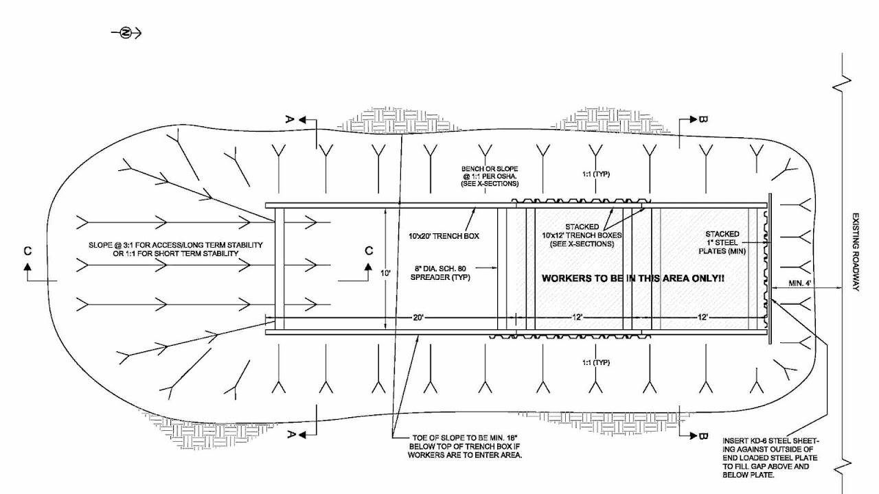 Occupational Safety and Health Administration Fire Fire Choices