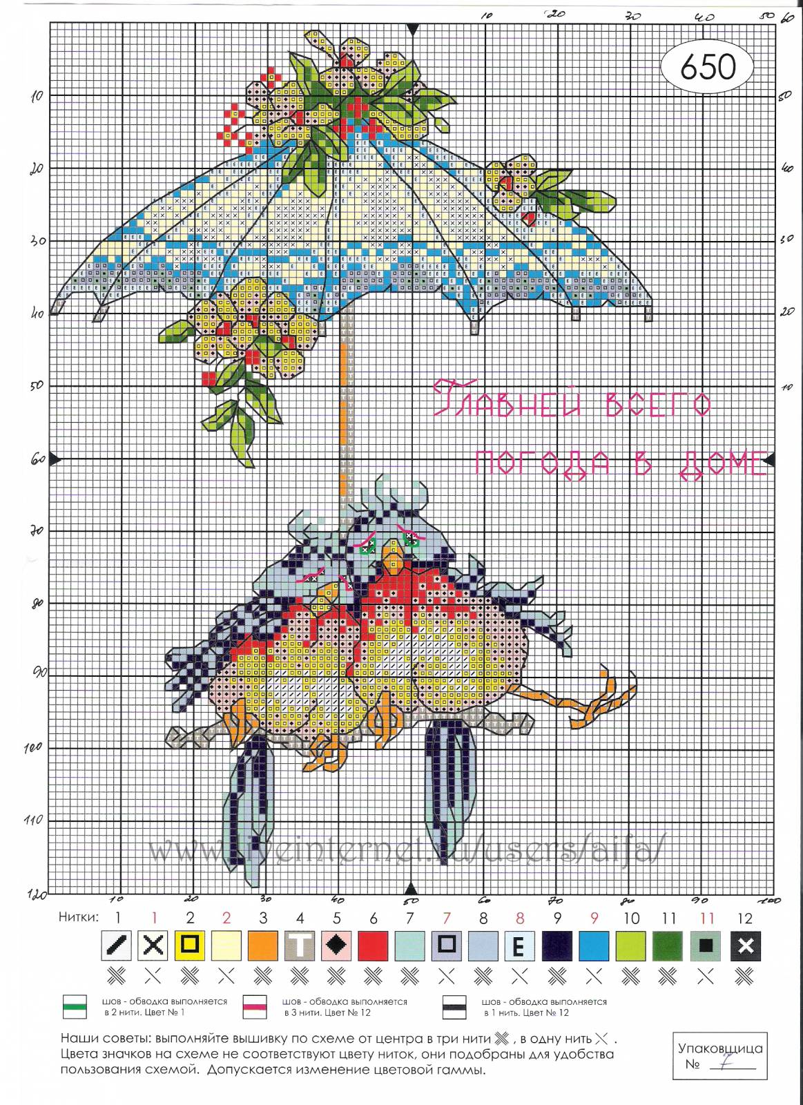 Овен схема вышивки крестом. Схема вышивки зонтик. Овен схемы для вышивания. Вышивка крестом зонтики схемы. Схемы для вышивания цветы в зонтике.