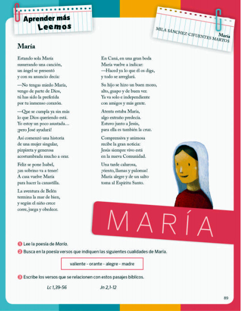 Sexto Curso U.D.8 MARÍA; MODELO DE CREYENTE 4