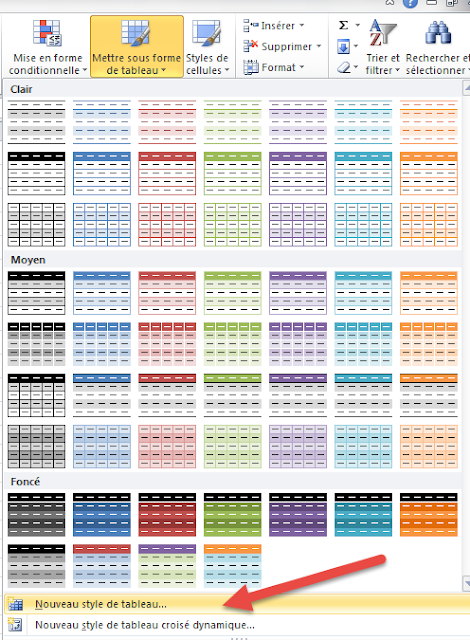 Nouveau style de tableau