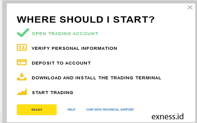 Belajar Trading Forex Exness Broker Forex Terpercaya Buka Rahasia Cara Daftar Trading Buka Akun Forex Di Indonesia
