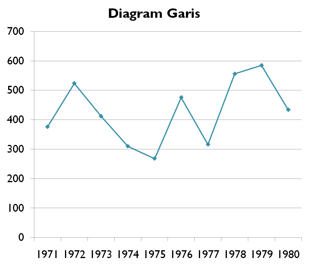 Coretan Kehidupan BAB 1, PENDAHULUAN Coretan Kehidupan BAB 1, PENDAHULUAN