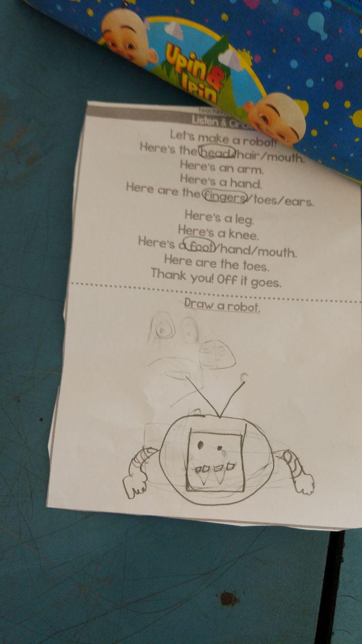 YEAR 2 (2019) UNIT 8 THE ROBOTS (BODY PARTS