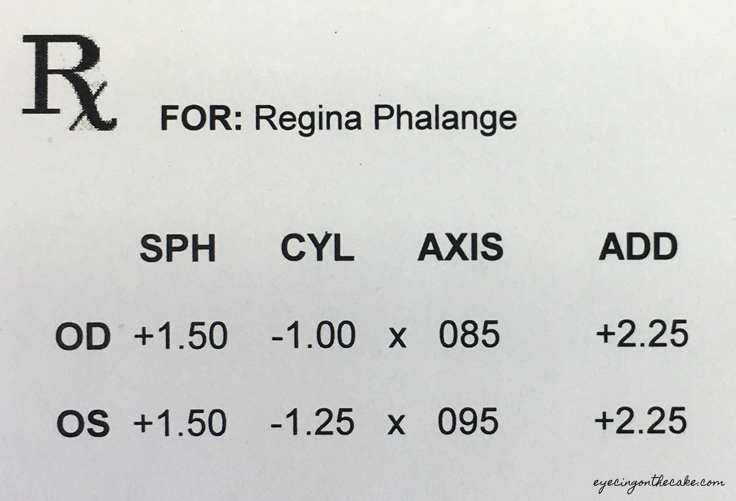 eyecing on the cake astigmatism