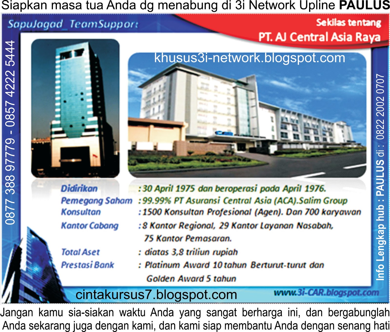 Yogya, Bantul, Sleman, Gunungkidul, Kulonprogo, Wates, Malioboro