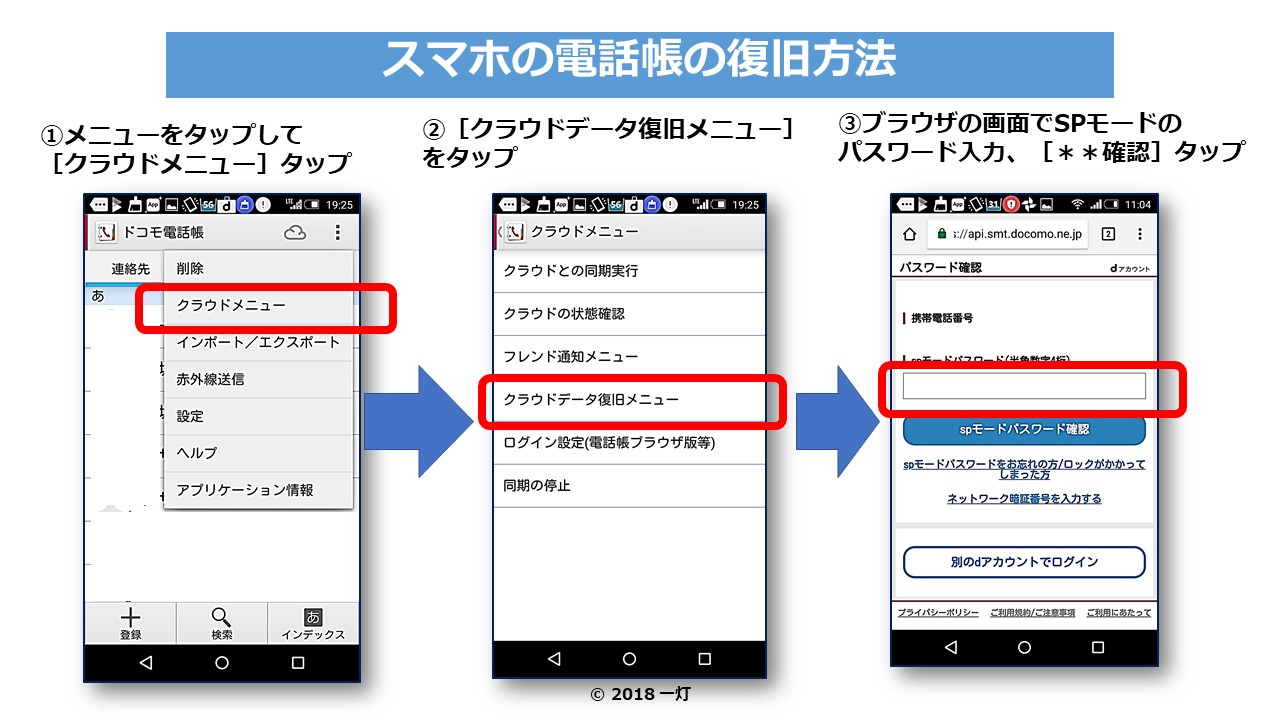 シニアのネット活用ライフ 七転び八起き スマホの電話帳バックアップは大丈夫ですか ドコモの クラウドサービス 活用方法紹介