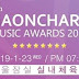 [GAON AWARDS 2019] Line Up Artists Idol Kpop 8th Gaon Chart Music Awards 2019
