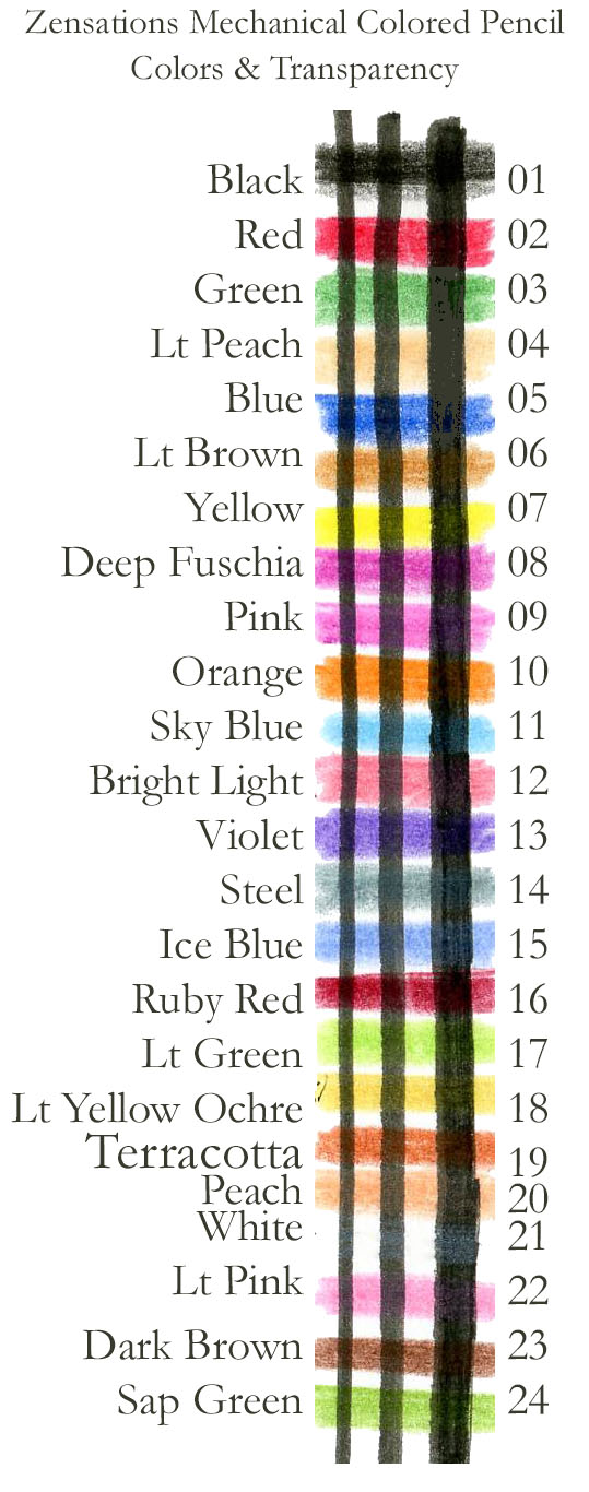 Review-Zebra Zensations Mechancial Colored Pencils #Zensations