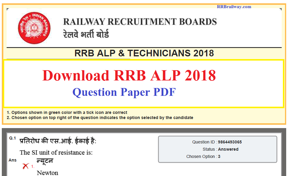 Railway group d syllabus 2019 pdf download | Eastern Railway Group C ...