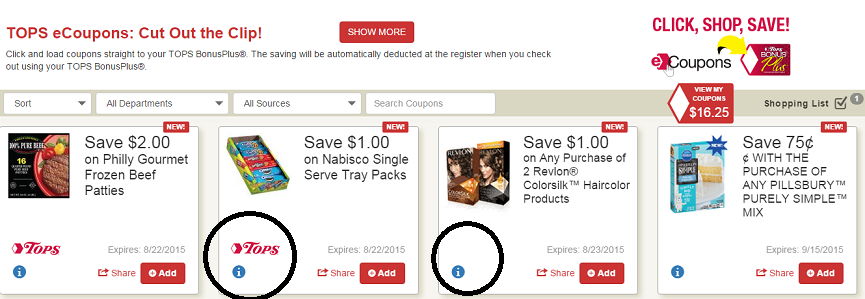 Tops Markets New (& Easier!) ClicktoCard ecoupon page Deals and ToDos
