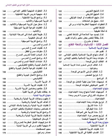 اضغط على الصورة لرؤيتها بالحجم الطبيعي