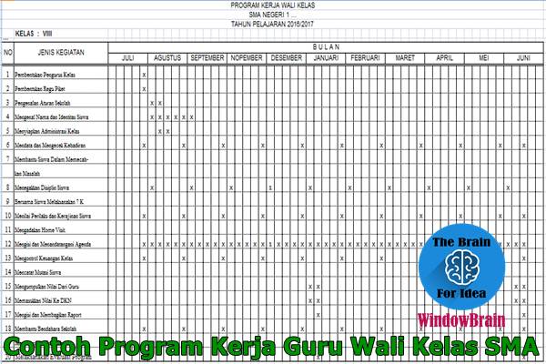 contoh program kerja home visit contoh program kerja home visit