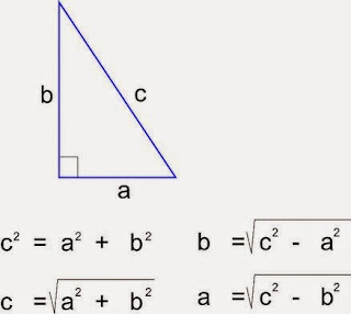 Contoh Soal Dan Pembahasan Materi Pythagoras