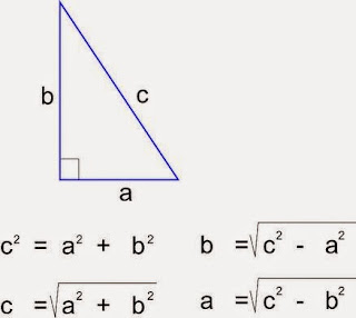 Contoh Soal Yang Berkaitan Dengan Teorema Pythagoras Kumpulan Soal Pelajaran 5