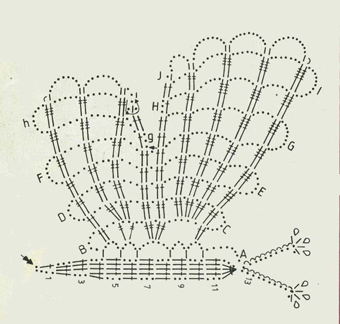 Вязаные крылья ангела крючком схема