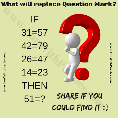 It is logical exercise to test your logical reasoning skills.