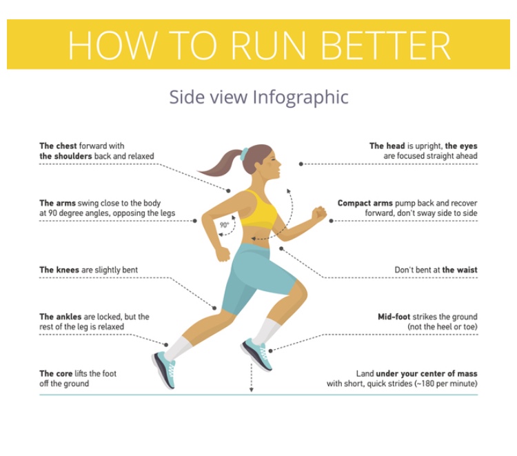 5 Ways to Improve Running Speed