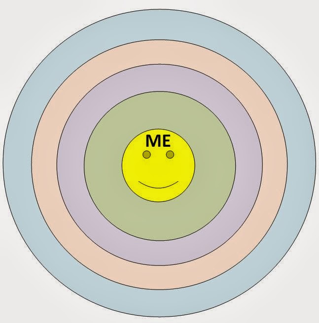 ME Map Brownie Quest Connect Key
