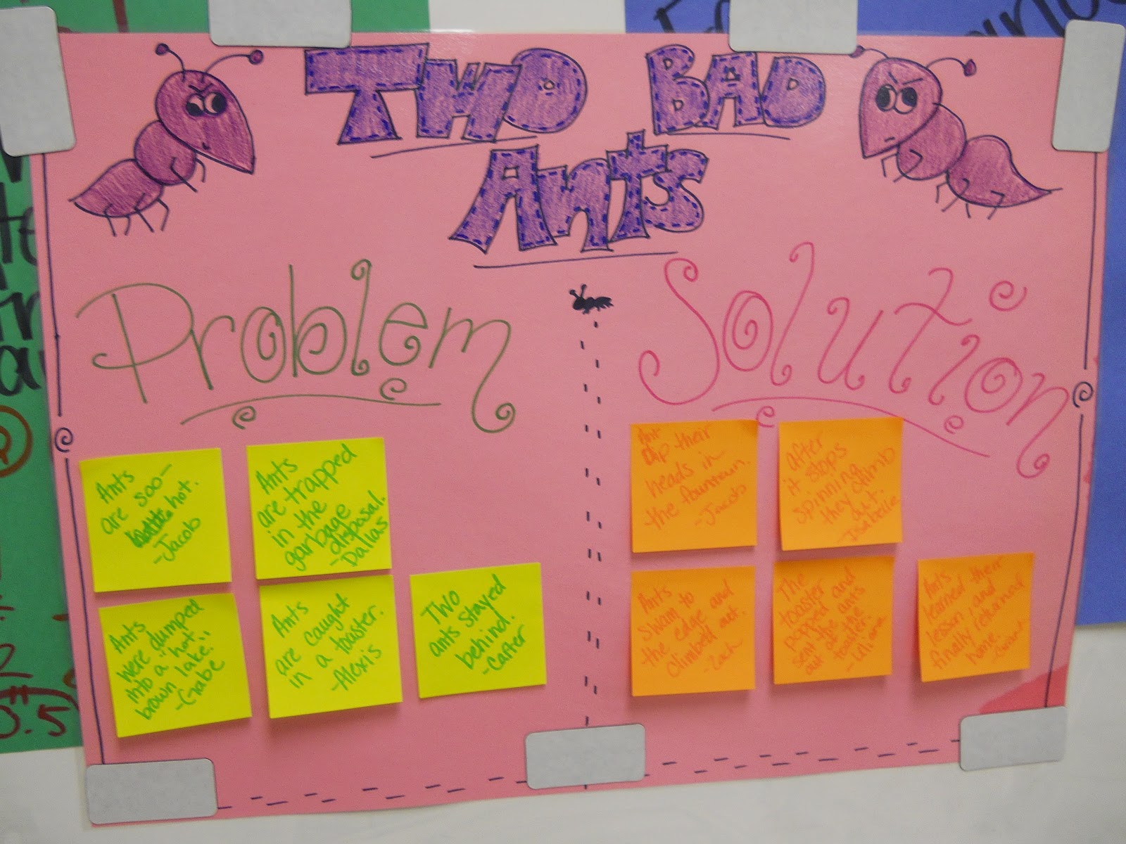 ASSESSMENT GRADE MADNESS Two BAD Ants