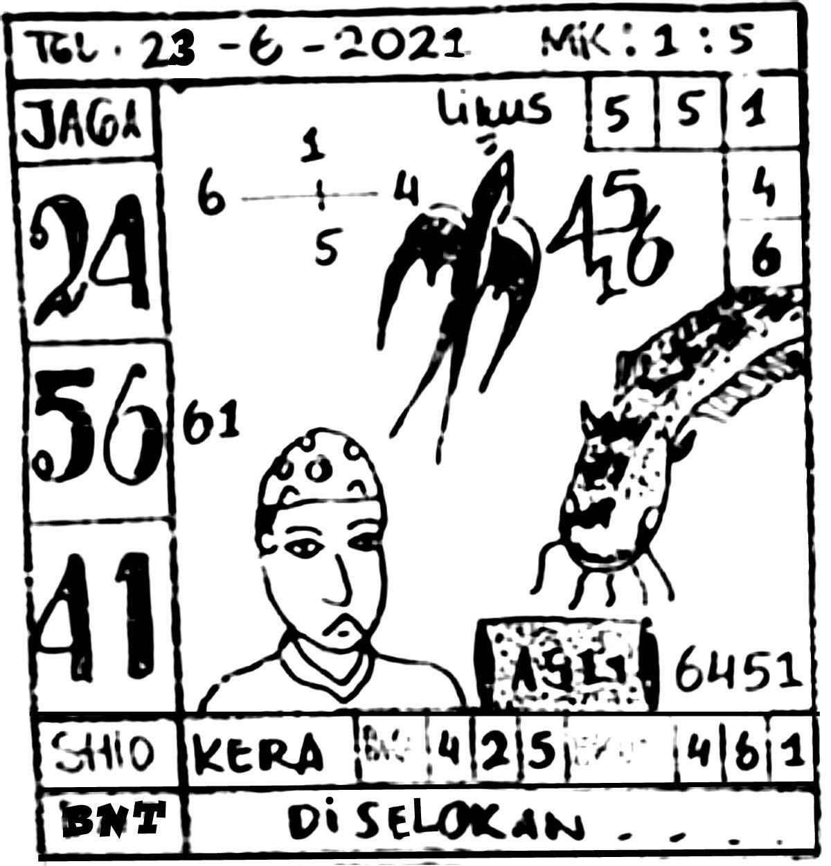 PREDIKSI singapura