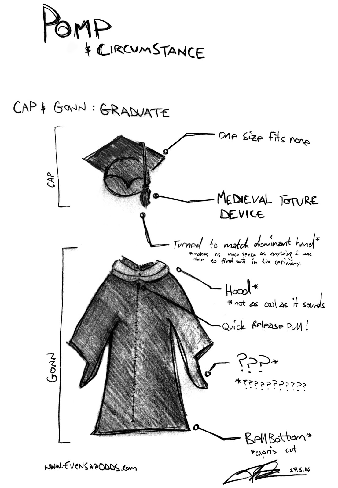 *Labeled Photos* Cap: "One size fits none" ~ Tassel: "Medieval toture device" "Turned to match dominant hand *makes as much sense as anything I was able to find out in the ceremony." ~ "Hood *not as cool as it sounds" ~ Zipper: "Quick release pull!" ~ Sleeve 'crescents': "??? *???????????"  ~ Hem: "Bell bottom  *capris cut"