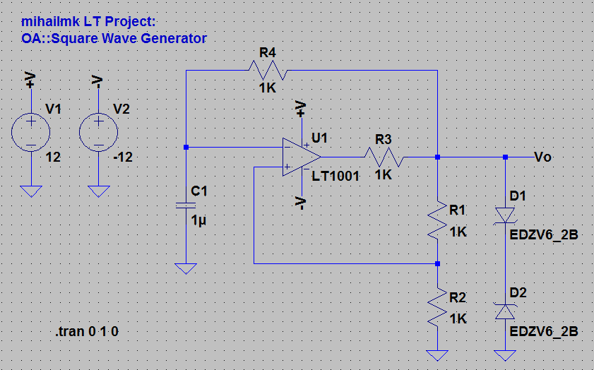 Electro-Magnetic World: Square Wave Generator