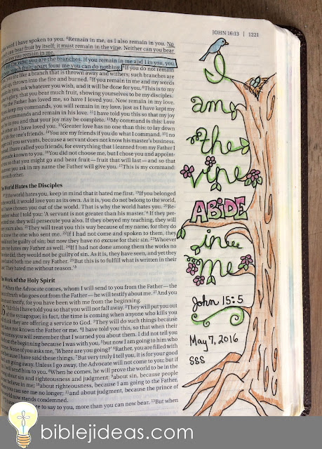 What I Used To Annotate 1 John (bible journaling) 
