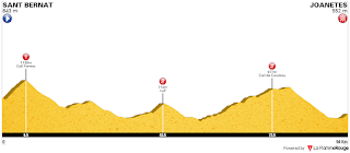 Biketours in the Pyrenees, Barcelona-Tourmalet Biketours in the Pyrenees, Barcelona-Tourmalet